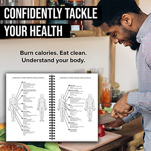 NewMe Fitness Journal for Women & Men, Food & Workout Journal, Planner Log Book to Track Weight Loss, Muscle Gain, Home Gym Exercise, Bodybuilding Progress, Daily Nutrition & Personal Health Tracker - style: Fitness + Nutrition