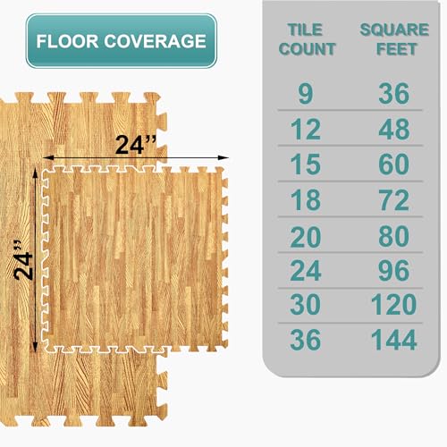 Sorbus 120 Sq. Ft. Wood Grain Floor Tiles Foam Mat EVA Interlocking Mats Tile 3/8-Inch Thick Flooring Wood Puzzle Exercise Mats w/Borders - Home Playroom Basement, Apartment, Trade Show, Baby, Dance - color: Wood Grain - Light, size: 30 Pack