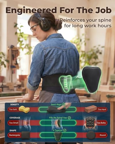 Sparthos Back Brace for Women & Men, Sciatica, Lower Back Pain - Black-XS - color: Black, size: X-Small (Pack of 1)