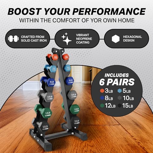 HolaHatha 1, 2 and 3 lb Neoprene Dumbbell Strength Training Weight Set with Rack - color: Blue/Red, size: 106 LB