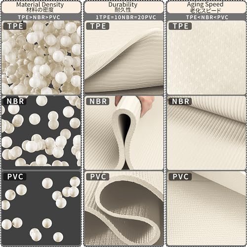 Readaeer Foldable Yoga Mat for Travel Folding Yoga Mat 6mm Thick with Carrying Bag, Non-Slip TPE Exercise Pilates Mat for 72" L x 24" W x 0.24 Inch | TPE Exercise Mat With Carrying Bag for Home Workout, Yoga, Pilates, Stretching - color: Beige