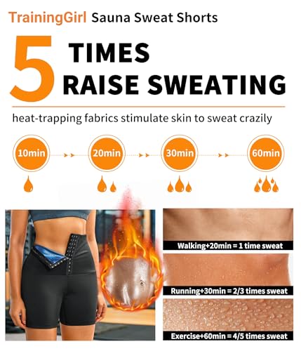 TrainingGirl Compression Sweat Shorts for Women Workout Sauna Suit Gym Sets High Waist Trainer Thigh Fat Slimmer Yoga Pants - color: Black Blue-inner Hooks, size: Small