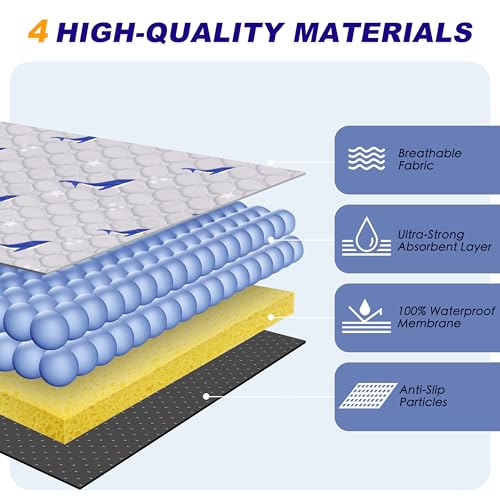 Washable Dog Pee Pads, Non-Slip Waterproof, 18 x 24 in, 2 Pack, Dolphin | Super absorbent, waterproof and non-slip; washable, reusable dog pads for crates, playpens, floors, furniture and travel - color: Dolphin Pattern, size: 18"x24"(Pack of 2)