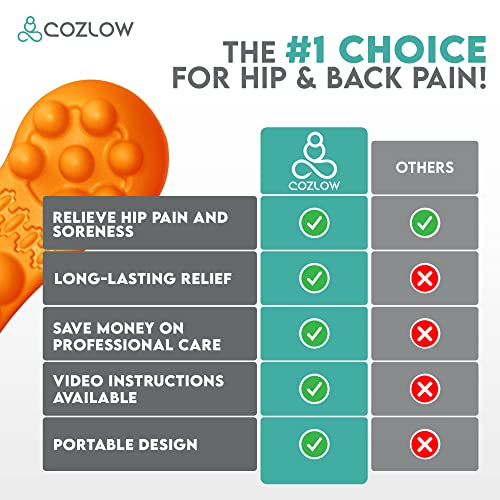 COZLOW Hip Massager for Psoas Release (Extra Firm), Sciatica & Piriformis Syndrome Pain Relief, Trigger Point Massage Tool for Hip & Lower Back Pain - style: Extra Firm