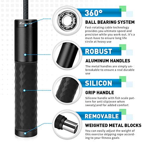 Weighted Jump Rope for Men, Women (1.5LB) - Alloy Steel Handles, Speed Skipping Rope, Gym,Indoor/Outdoor - Fitness, Workout, Boxing - Solid PVC & Cotton Rope - color: Black