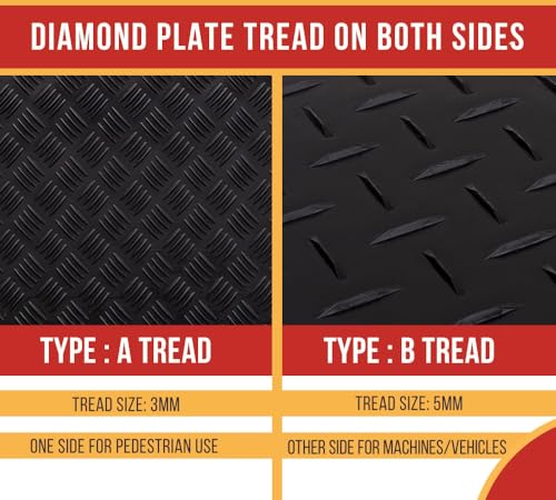 Mytee Products 2' x 4' Ground Protection Mats w/Double Sided Diamond Plated Tread Design - High Density Polyethylene Mat, Easily Supports 20 Ton Loads on Lawns, Dirt, and Any Other Areas - size: 1 - Pack