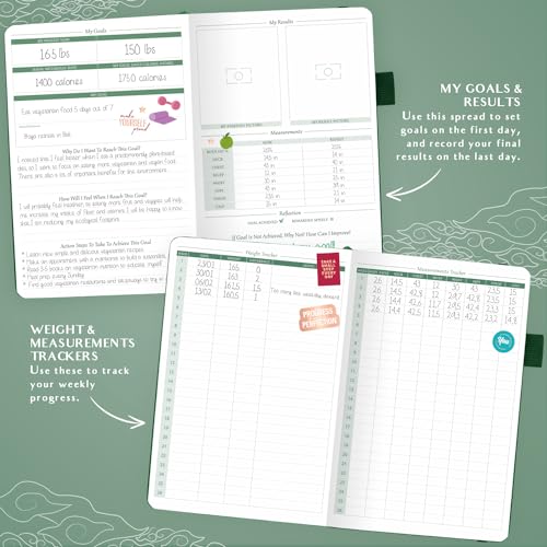 Legend Wellness Planner & Food Journal – Daily Diet & Health Journal with Exercise & Weight Loss Tracker – Nutrition Diary, 6 Months (Forest Green) - color: Forest Green Gold Foil, size: A5 (5.8” x 8.3”)