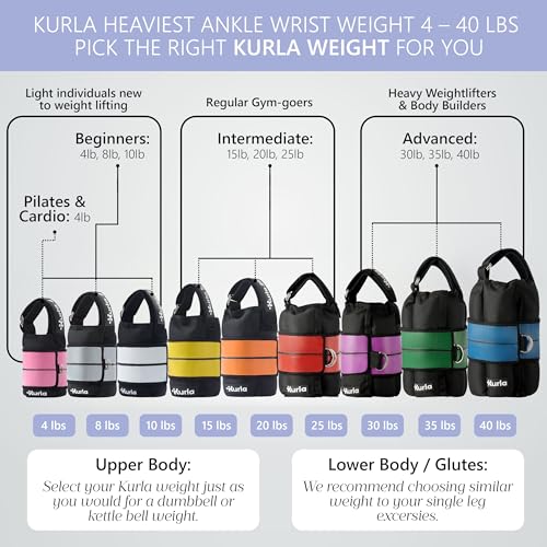 Ankle & Wrist Weights - 8/16/20/30 lbs Pair (4-15lbs - Each) | Dual Adjustable Secure Strap System, Patented Design, Ideal for Home Workouts, Pilates, Yoga, Glute Training - size: 04 lbs each (8 lbs pair)