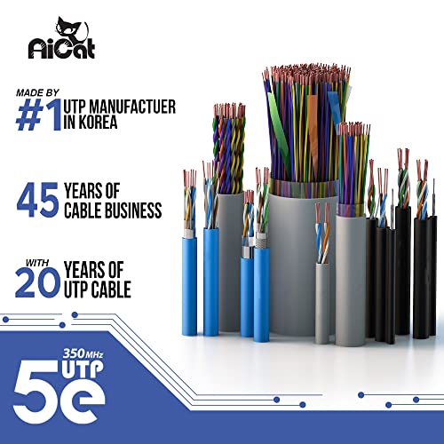 AiCat Cat5e Outdoor Ethernet Cable Direct Burial Unshielded Riser CMX Rated 500ft, UV Resistant 24AWG Solid Bare Copper, 350MHz, UL Listed, Twisted Pair UTP, Waterproof, Bulk Ethernet Cable – White - color: White, size: 500ft, style: Cat5e