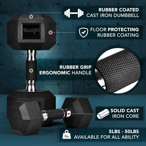 Yes4All Chrome/Rubber Grip Encased Hex Dumbbells – Hand Weights With Anti-Slip 10-30 LBS Pair - color: A. 05lbs - Pair, style: Rubber Grip
