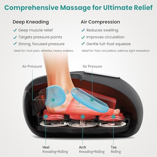 Nekteck Shiatsu Foot Massager with Heat & Air Compression Deep Kneading | 2026 Upgraded Feet Massager, 3 Modes Massage Improve Blood Circulation Foot Wellness Plantar Fasciitis, Fits Size to US 13 - color: Brown, size: Large