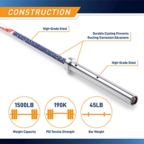 Steelbody IWF Standard 20kg and 15kg Olympic Weight Barbell Multiple Colors Available - color: 7ft 20kg US Flag