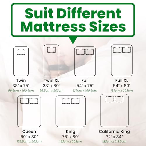 ECOHomes Non Slip Mattress Gripper Pad to Prevent Sliding (Queen) | Stop Mattress, Keep Topper from Sliding, Anti Slip, Grip Pads Holder Stop Couch Cushion, Sofa Cushions, Patio & Furniture - size: Queen