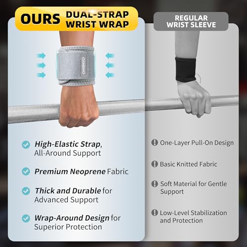 CAMBIVO 2 Pack Wrist Brace for Carpal Tunnel with wraps, Gray | Wrist Support, Adjustable Wrist Wraps for Weightlifting, Tendonitis, Pain Relief, Sleeping, Night, Gym, Neoprene, Both Hands - color: Gray