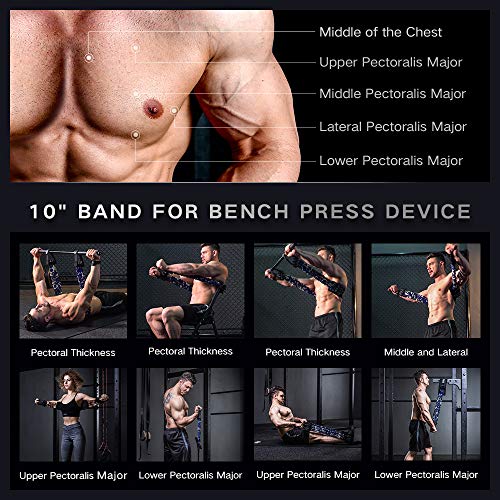 Innstar Multi-Function Resistance Bands for Working Out, Push Up Exercise Bands Resistance Bands Set for Bench Press Gym Equipment, Home Workout, Travel Portabl - color: 10"Black2*33Lbs Bench Press Band