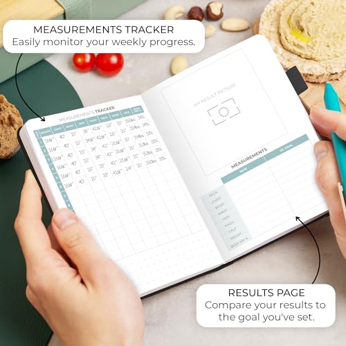 Clever Fox Food Journal Pocket - Daily Food Diary, Meal Planner to Track Calories & Nutrients, Weight Loss Tracker Notebook, 4x5.5” (Black) - color: Black, size: Pocket (4.0'' x 5.5'')