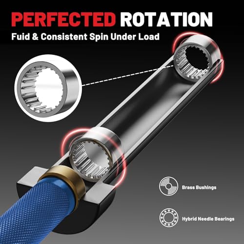 7FT Olympic Barbell 45lb,28MM 2 Inch Olympic Bar for No. 45 Steel,Olympic Weight Bars for Lifting,CrossFit,Bench Press,Deadlift,Squats,Strength Training bars - color: Blue-500LBS