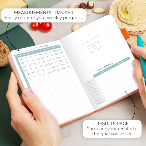Clever Fox Food Journal Pocket - Daily Food Diary, Meal Planner to Track Calories & Nutrients, Weight Loss Tracker Notebook, 4x5.5” (Orange) - color: Orange, size: Pocket (4.0'' x 5.5'')
