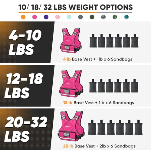 APEXUP Adjustable Weighted Vest, 4-10lb/12-18lb/20-32lb Vest with 6 Ironsand Weights and Large Pocket, Weight Vest for Men Women Strength Training, Running, Walking - color: Pink, size: 4-10lbs