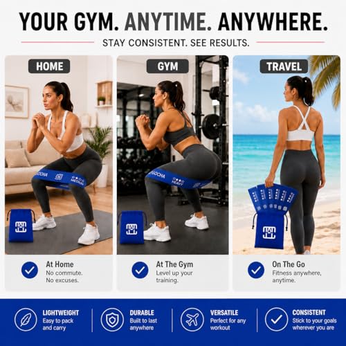 GOCHA Resistance Bands Set of 5 for Exercise & Fitness – Loop Resistance Bands with Carry Bag, Natural Latex Workout Bands for Strength Training, Physical Therapy, Yoga, Pilates, Home Gym (5-40 lbs) - color: Blue Set