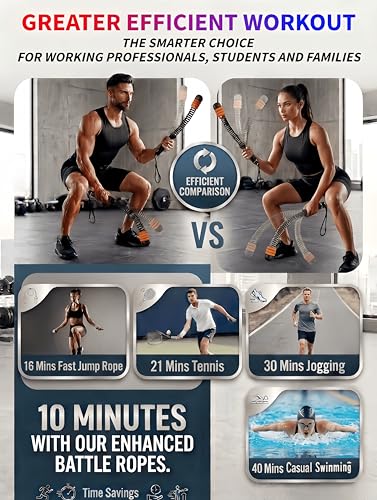 Weighted Cordless Battle Ropes with 10 Adjustable Resistance Rings-17.3" Portable Fitness Ropes for Home Gym Office&Travel, HIIT Strength Training&Full Body Cardio for Men&Women (2 PCS, Black) - color: Black