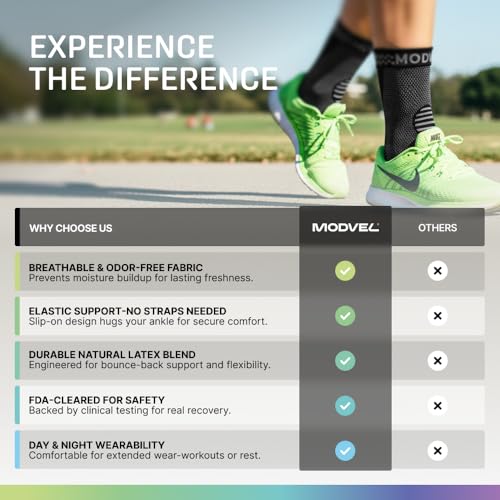 Modvel Foot & Ankle Brace Socks for Sprained Ankle Compression Sleeve - Foot Support for Women & Men - Tendonitis & Arthritis Ankle Brace Sports Running, Torn Ligaments & Women Stabilizing Ankle Wrap - color: A Black, size: XXX-Large