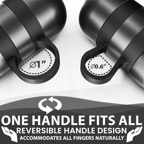 Synergee Cardio Hand Weights. Steel Hand Weights Dumbbell Set with Anti-Slip Silicone Finger Loop for Workout, Fitness, Training for Men and Women. Sold In Pairs. Available in 1lb, 1.5lb and 2lb Sets - color: 2LB Black