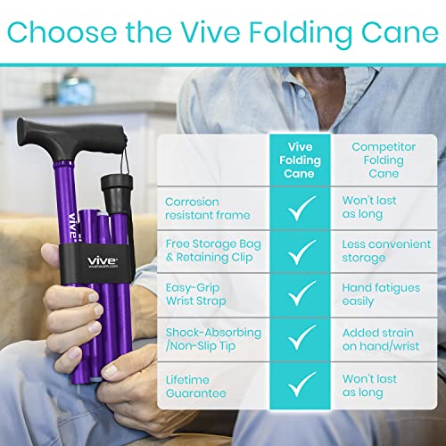 Vive Folding Cane - Foldable Walking Cane for Men, Women - Fold-up, Collapsible, Lightweight, Adjustable, Portable Hand Walking Stick - Balancing Mobility Aid - Sleek, Comfortable T Handles (Purple) - color: Purple