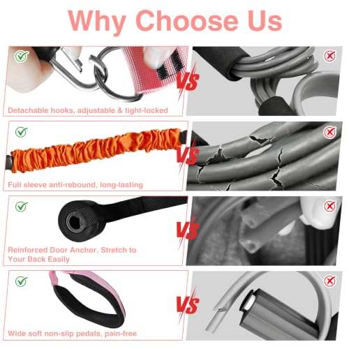 2026 Upgraded Pedal Resistance Band with Handles, 20/30/40LBS Adjustable Latex Bands, Door Anchor, Non-Slip Comfort Pedals, Full Body Workout Kit for Women, Sit Up Exercise Equipment