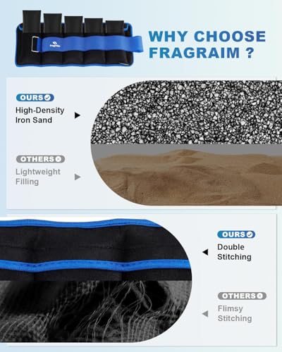 Fragraim Adjustable Ankle Weights 1-3/4/5/6/8/10/12/15/20 LBS Pair with Removable Weight for Jogging, Gymnastics, Aerobics, Physical Therapy - color: Blue, style: 2.5 lbs each( 5 lbs pair)