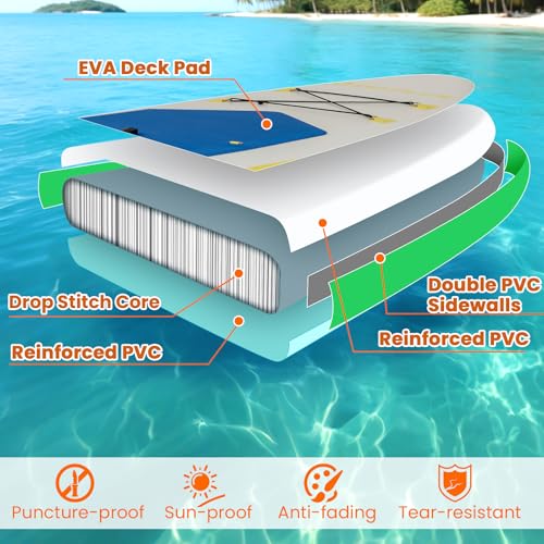 KOTEK 10FT/11FT Inflatable Paddle Board, SUP Paddleboard with Hand Pump, Safety Leash, Repair Kit, Carry Bag, Non-Slip EVA Deck, Stand Up Paddle Board for Youth & Adults - size: 11 FT, style: Reflex Blue