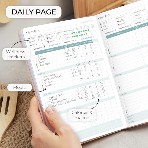Clever Fox Food Journal - Daily Food Diary, Meal Planner to Track Calories & Nutrients, Weight Tracker Notebook, A5 (Rose Gold) - color: Rose Gold, size: A5 (5.8'' x 8.3'')