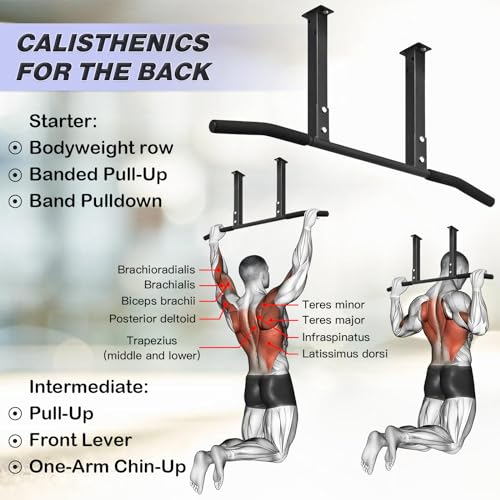 ATENTO Pull Up Bar, Chin Up Bars Ceiling Mount, Workout for Home Gym, Beam, Crossfit - Heavy-Duty, Foam Grip, Easy installation - color: Joist Mounted Pull Up Bar, Ceiling Mount & Wall Mount