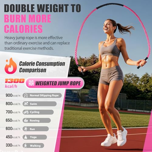 KUZARO Jump Rope, Weighted Jump Rope for Women, Heavy Jump Ropes for Fitness, Home Gym Exercise Equipment, Adult Skipping Rope for Improve Strength, Weight Loss, Boxing Training,Total Body Workout Equipment - color: Pink 1.5lb