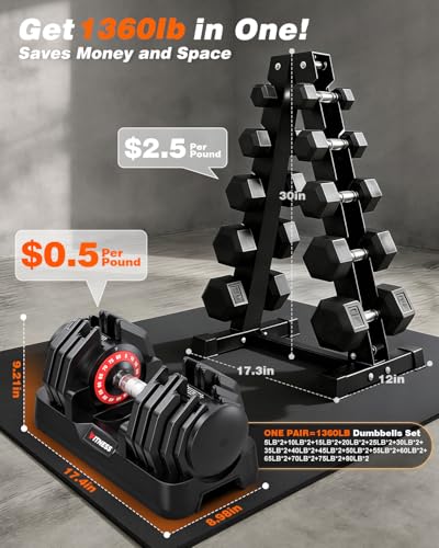 Rendpas Adjustable Dumbbells Set 25/55/80lbs, 10-in-1/16-in-1 Free Weights Set, 1-Second Quick Adjust,Space-Saving Home Gym Strength Training for Men Women - size: 80LBS Pair-16 Weights