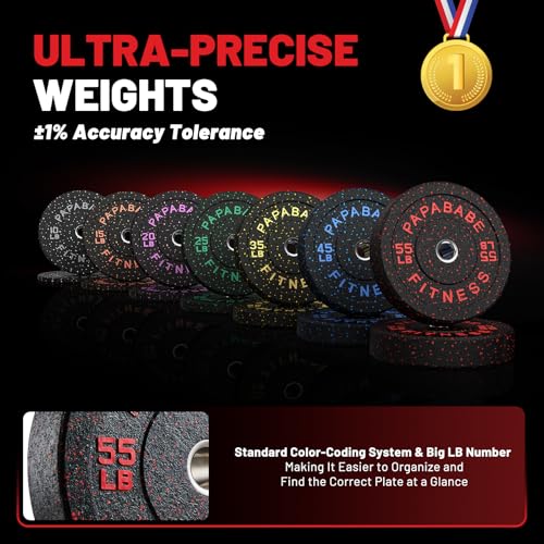 2" Bumper Plates Set Olympic Weight Plates for Barbell Strength Training | Papababe 2Inch Weights Plates Set, Floor Protective Plates, 20-600lbs Rubber Bumper Plates for Weightlifting, Bench Press - size: 35 LB PAIR, style: High Bounce
