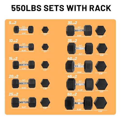 Fitvids Rubber Coated Hex Dumbbell Set with Storage Rack, 100/150/200/550 LB Hand Weight Set with Anti-Slip Grip for Home Gym - size: 550LBS Set