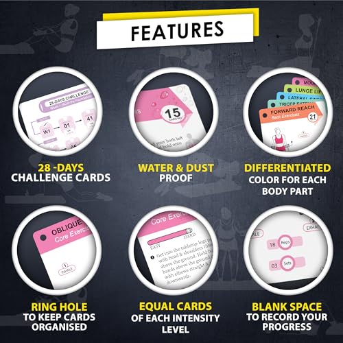 Flexies Pilates Board Workout Cards | 71 Reformer Board Exercise Cards with Postures, Instructions & Breathing Tips | Waterproof Color-Coded Fitness Cards Deck + 28 Day Challenge with Dry-Erase Marker