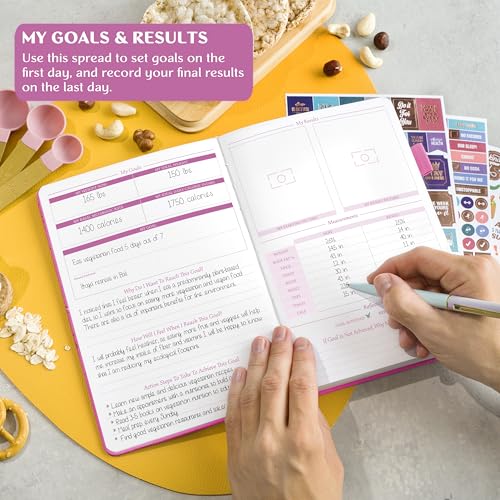 Legend Wellness Planner & Food Journal – Daily Diet & Health Journal with Weight Loss, Measurement & Exercise Trackers – Lifestyle & Nutrition Diary – Lasts 6 Months, A5 size – Hot Pink - color: Hot Pink Gold Foil, size: A5 (5.8” x 8.3”)