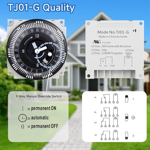 KERDE TJ01-G 24-Hour Timer, 120V 20-Amp Manual Override, 15-Minute Interval Switch, Indoor/Outdoor Appliance Timer for Lights, Fans, Pumps, DIY Electrical Projects