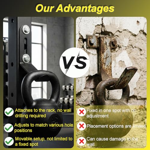 J Bryant Kettlebell Rack Storage Attachment, Heavy Duty Steel Kettlebell Holder for Power Cage & Squat Rack - color: Black Single Kettlebell Holder