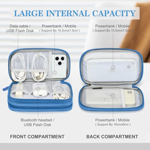 FYY Electronic Organizer, Travel Tech Pouch Bag, Cable Organizer Cyan | Wrist Strap, Waterproof, Double Layers Portable Electronics Travel Carrying Case for Cord, Charger, Daily Business Trips Use - color: Cyan, size: Small