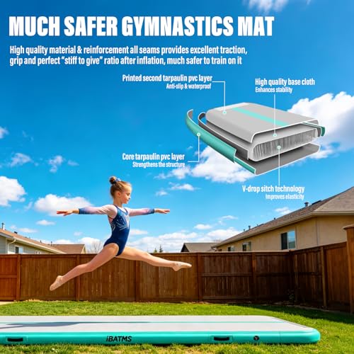IBATMS Inflatable Gymnastics Mat 10/13/16/20ft, Air Tumbling Mat Track - color: Mint green, size: 20ft(6x0.9x0.1m)