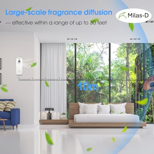 Automatic Air Freshener Spray Dispenser, Custom Timing (Day/Night/24H, 5/10/15/30 min interval), Wall Mounted/Free Standing, Home& Commercial, Glade& Airwick Refill Can, 2 D batteries, Milas-D - color: White, size: 1 Count (Pack of 1)