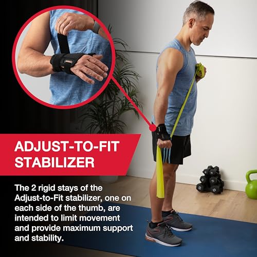 MUELLER Sports Medicine Adjust-to-Fit Thumb Brace, Spica Splint, Thumb Pain Relief Stabilizer for Men and Women, Ideal for De Quervain's Tenosynovitis, Arthritis, Sprains, Fits Right or Left, Black, One Size - size: 1 Count (Pack of 1)