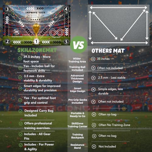 SkillZone Soccer Training Mat with Soccer Ball – Dribbling & Footwork Trainer | Indoor/Outdoor Soccer Training Kit with Interactive Video Hub, Grip Socks & Carry Bag | Control & Agility Practice - color: Limited Edition World Soccer Cup 2026 - Elite Train