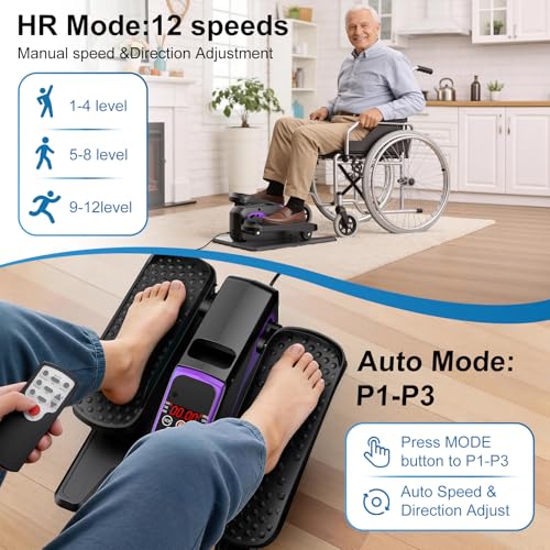 VIVURN-018 Under Desk Elliptical 12 Speed 5 Modes Mini Motorized Leg Exerciser While Sitting for Seniors As Seen on TV with Non-Slip Mat Quiet & Portable Electric Pedal Exerciser for Home and Office - color: Purple