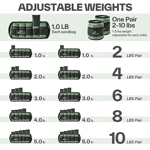 Sportneer Adjustable Ankle Weights Set - 1 Pair (2-10 lbs) Removable Sandbags for Women & Men, Comfortable Neoprene Leg Weights for Walking, Running, Pilates, Yoga, Home Workout & Physical Therapy - color: Olive