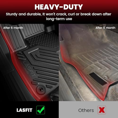 LASFIT Floor Mats for Subaru Outback & Legacy 2020-2025, All Weather TPE Custom Fit Easy Clean Durable No-Curling Floor Liners for Subaru Outback 1st & 2nd Row Car Mats, Black