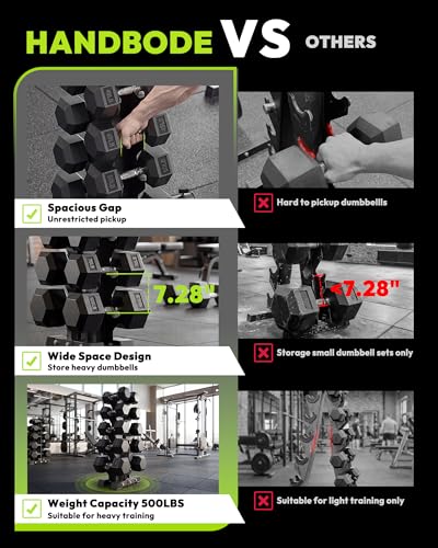 HANDBODE A-Frame Dumbbell Rack | Ideal for home gym, space-saving triangular frame, heavy-duty steel, holds multiple dumbbells securely - color: 1 X 5-Tier A-Frame with Landmine Attachment